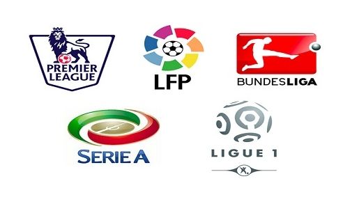 力的舞台 力的舞台